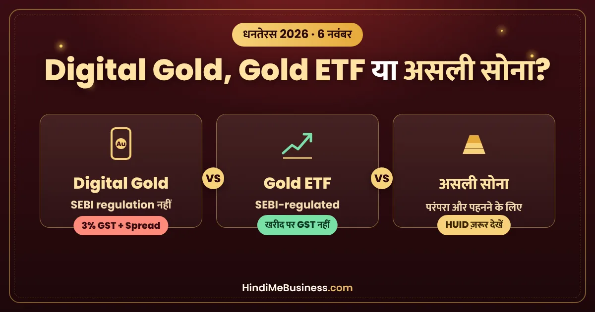 Dhanteras 2026 पर Digital Gold, Gold ETF या असली सोना - GST, tax और HUID की तुलना