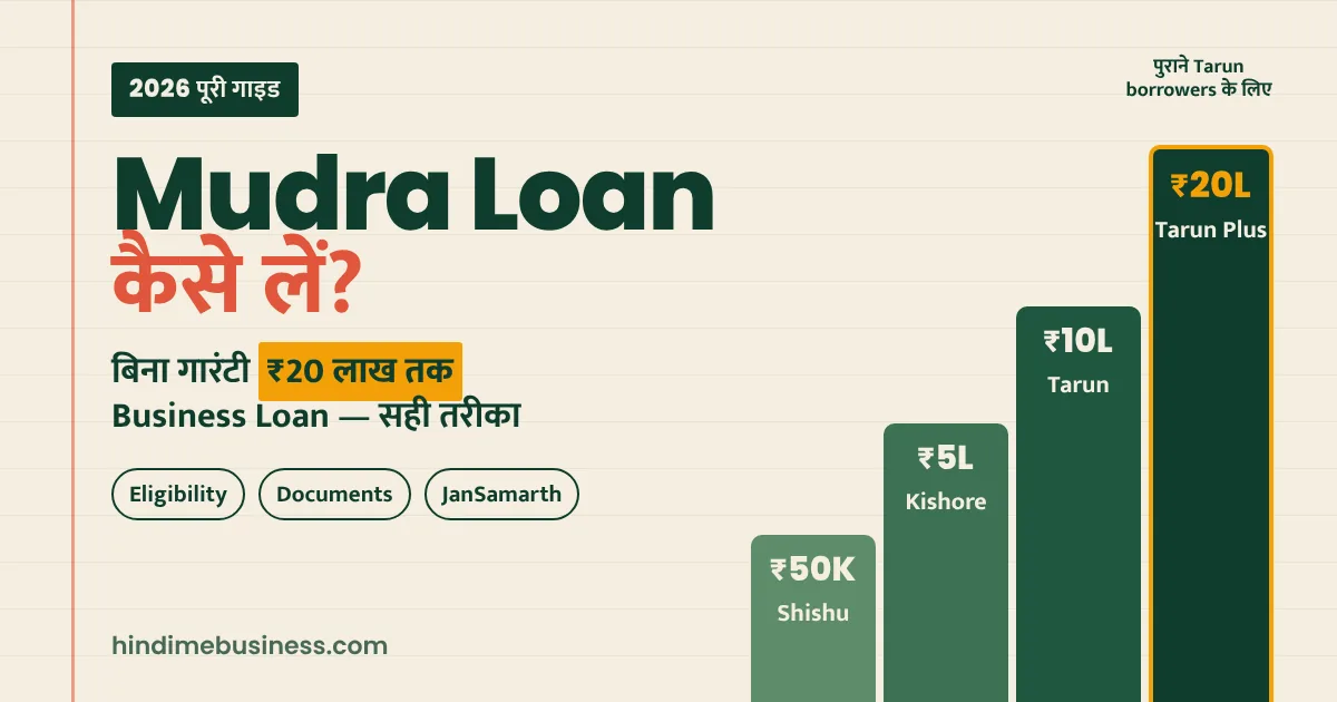Mudra Loan कैसे लें 2026 - Shishu ₹50 हजार, Kishore ₹5 लाख, Tarun ₹10 लाख और Tarun Plus ₹20 लाख तक बिना गारंटी business loan